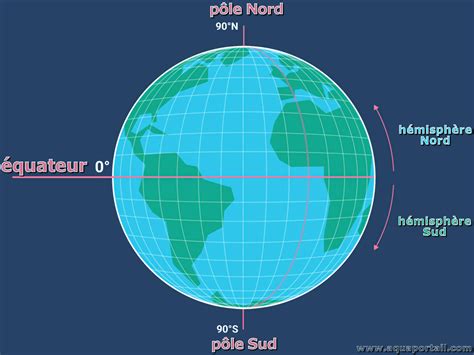  La Confédération de l'Équateur; Une tentative audacieuse de création d'un État sud-américain indépendant par le visionnaire Barnabé Guimarães