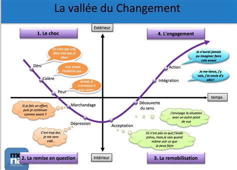 La Révolution du Code : Comment Ulrich Drepper a Déclenché un Changement Profond dans le Développement Logiciel Libre