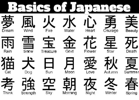 間違えやすい日本語：言葉の迷宮を探検する